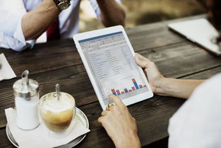 徐朗餐飲品牌管理 打造成功餐飲企業(yè)的核心秘訣